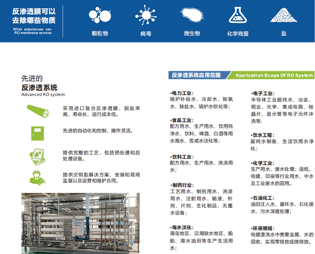 蘇爾科環(huán)保反滲透產(chǎn)品
