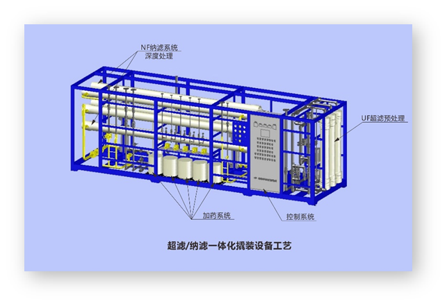 納濾設(shè)備