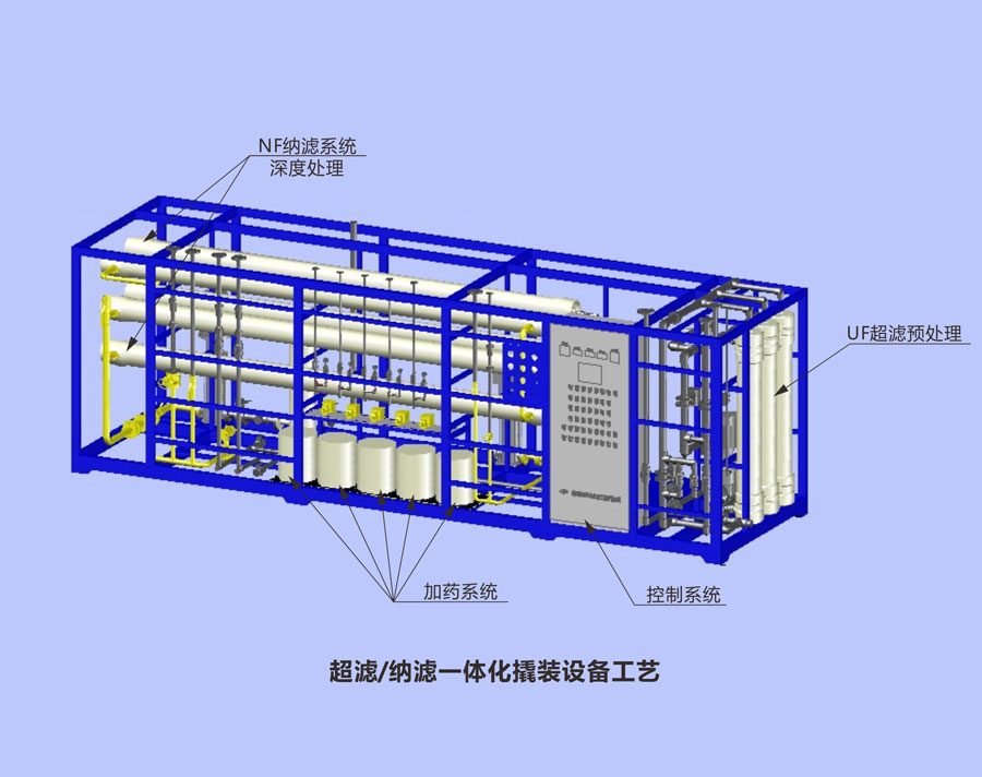 納濾設(shè)備